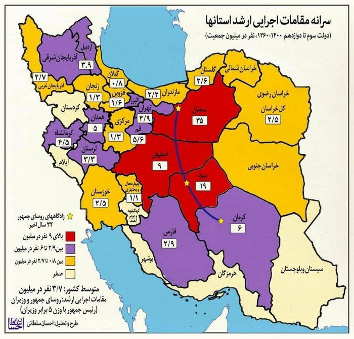 هر استان از مقامات اجرایی ارشد کشور چقدر سهم دارند؟