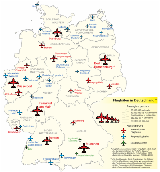 مقایسه خطوط هوایی ایران و آلمان