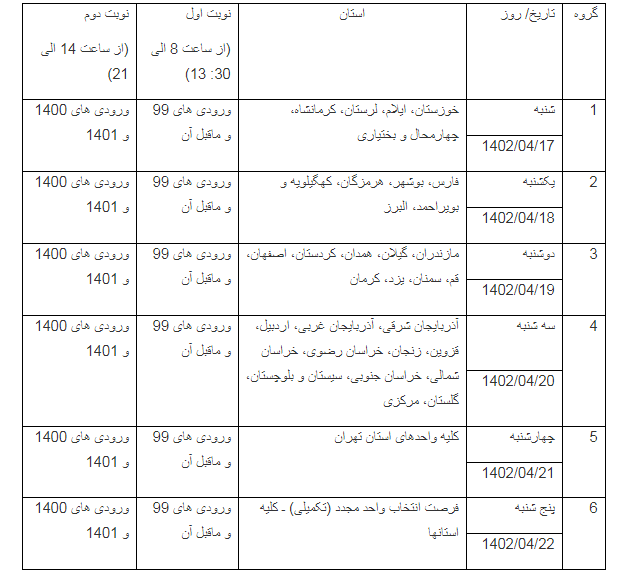 برنامه زمانبندی انتخاب واحد تابستان دانشگاه آزاد اعلام شد