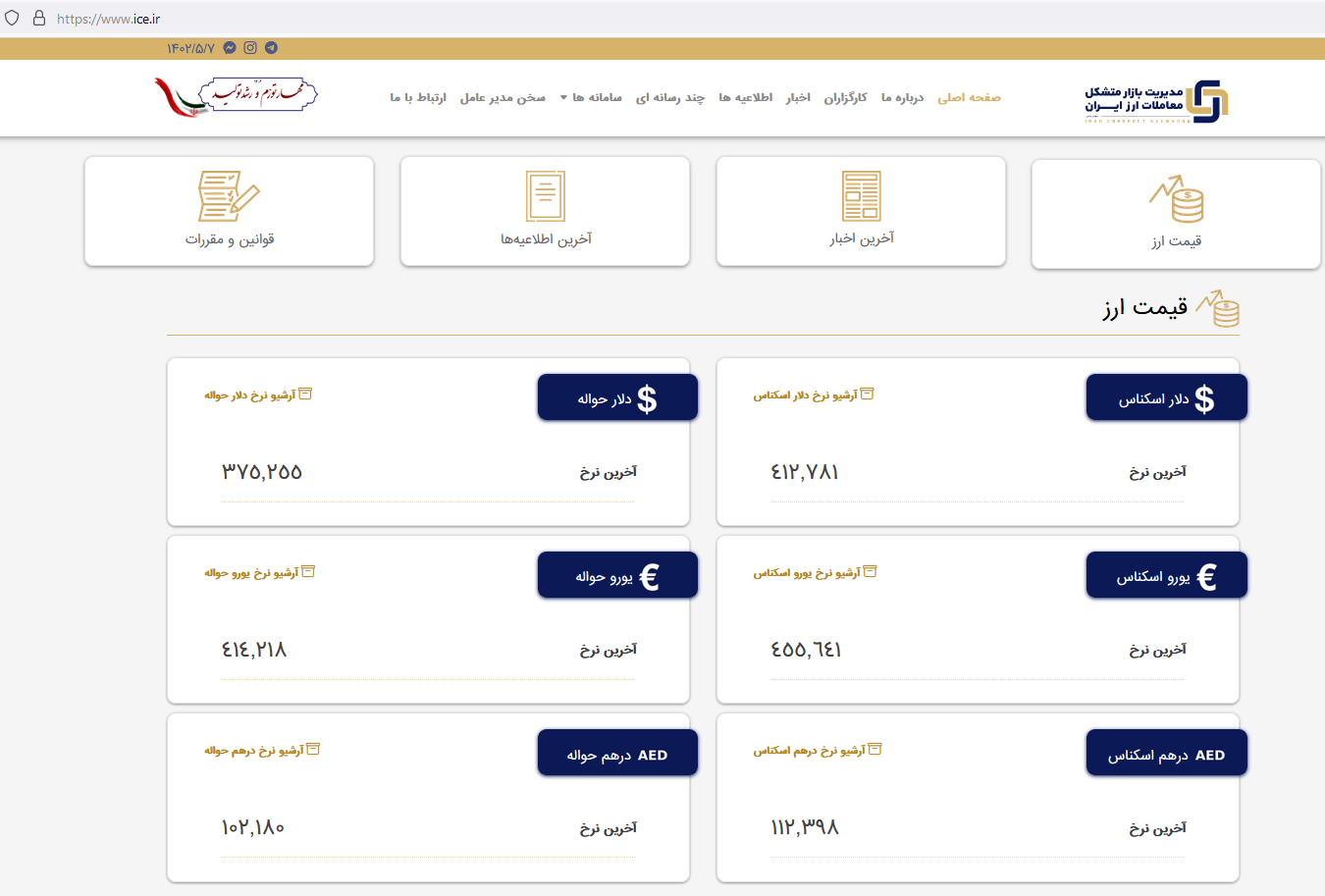 ثبات قیمت دلار در اولین روز هفته