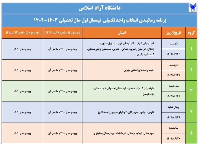 جزئیات زمانبندی انتخاب واحد تکمیلی دانشگاه آزاد اعلام شد