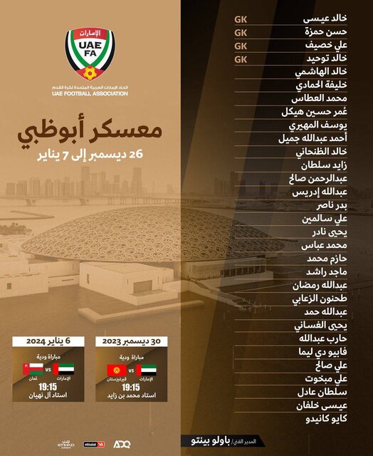 فهرست حریف ایران برای جام ملت‌های آسیا ۲۰۲۳ اعلام شد