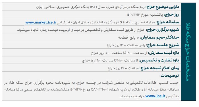 جزییات حراج سکه در مرکز مبادله ایران اعلام شد