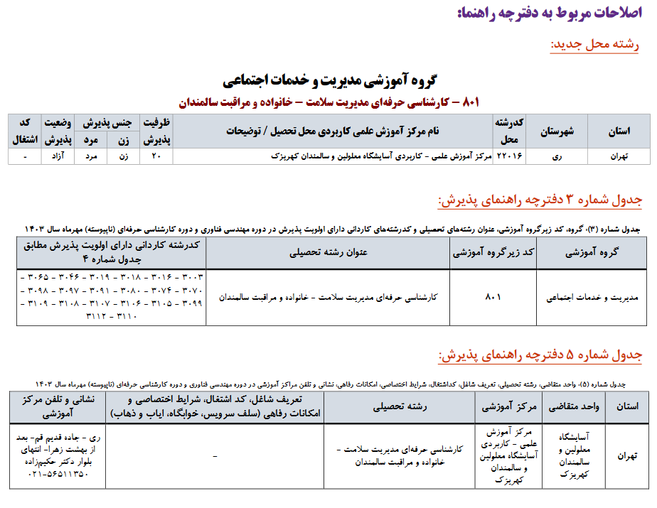 مهلت ثبت‌نام کارشناسی علمی‌کاربردی تمدید شد/ اعلام اصلاحات جدید 